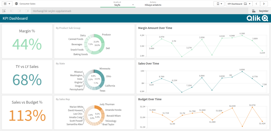Qlik Sense İndir