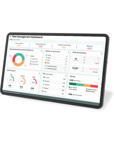 Power BI Ders