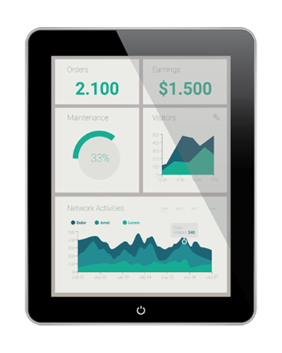 Power BI Iphone